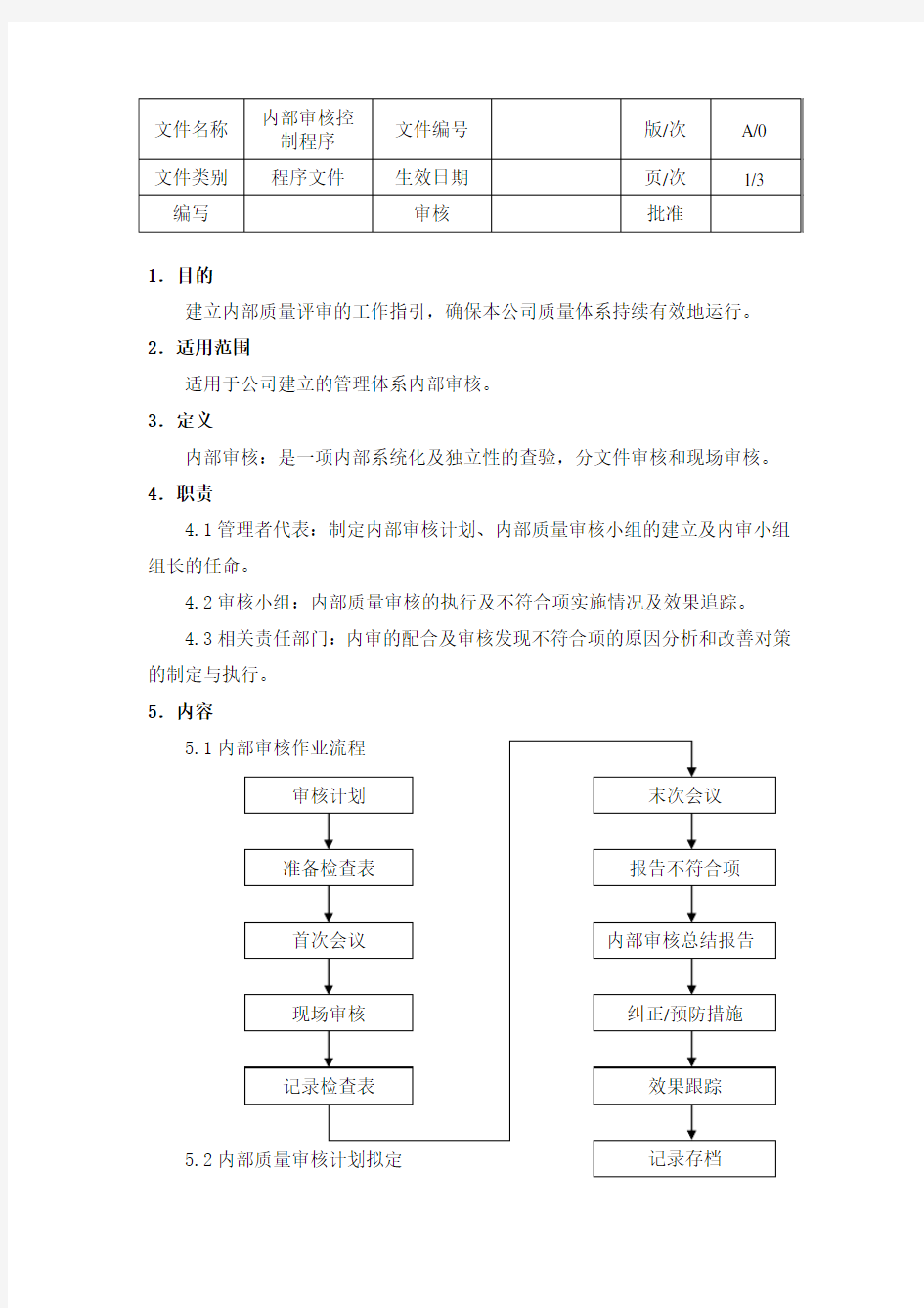 内部审核控制程序