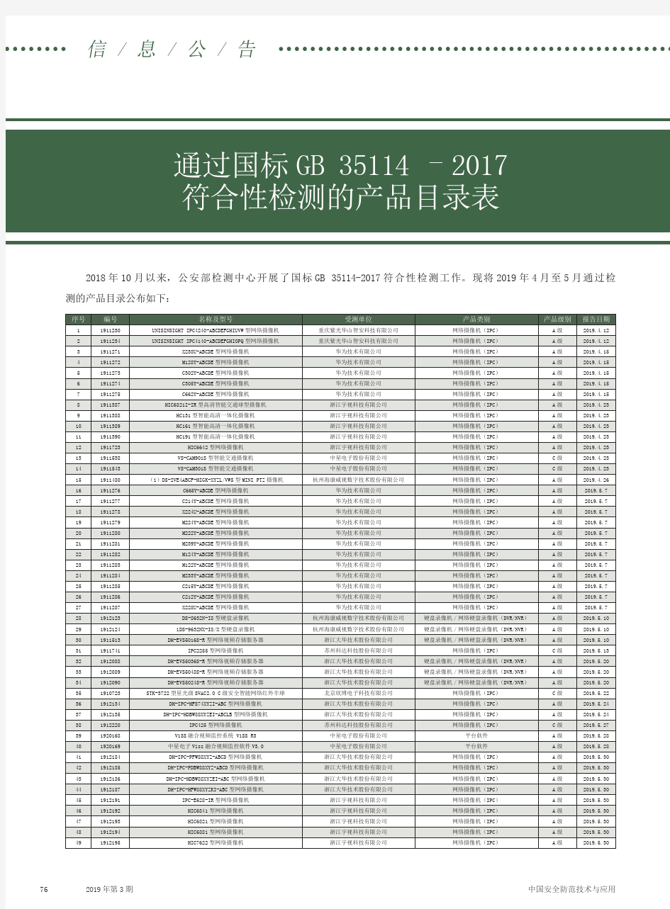 通过国标GB35114-2017符合性检测的产品目录表