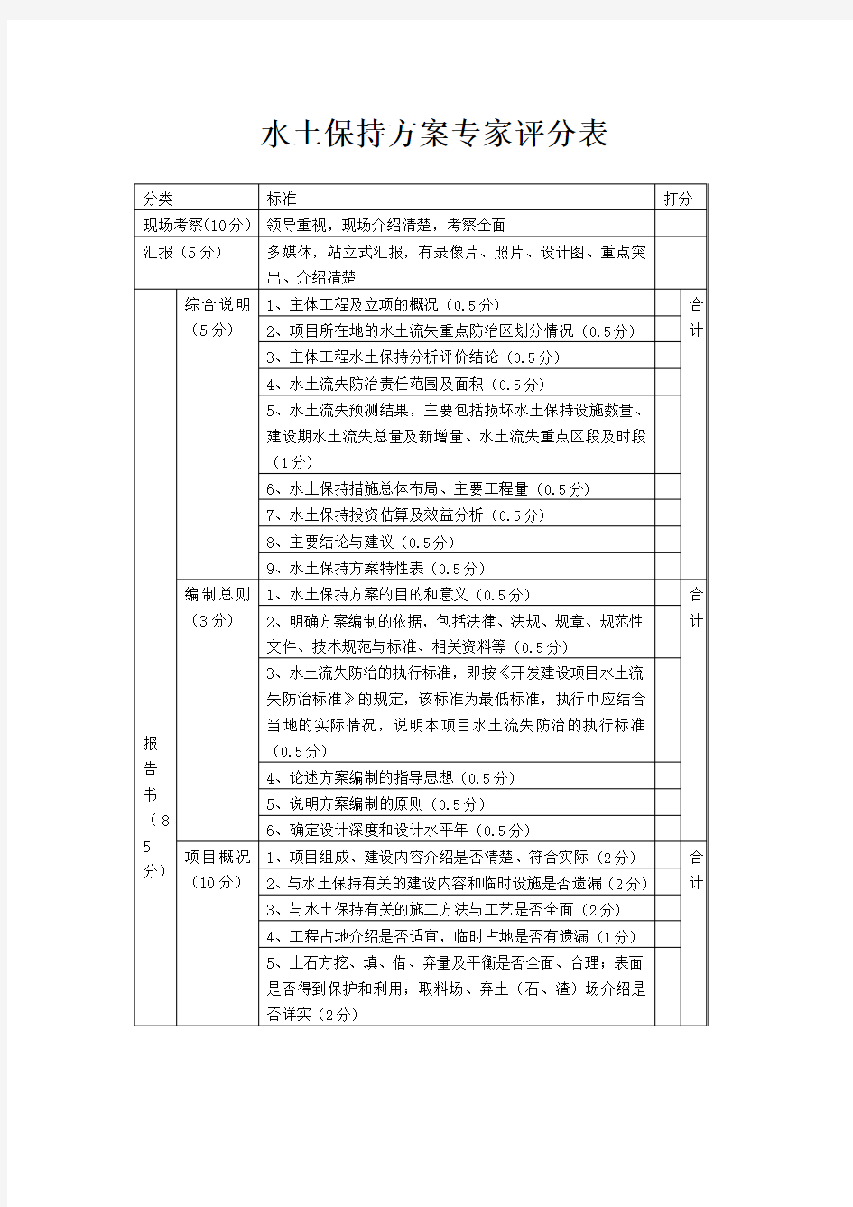 水土保持方案专家评分表