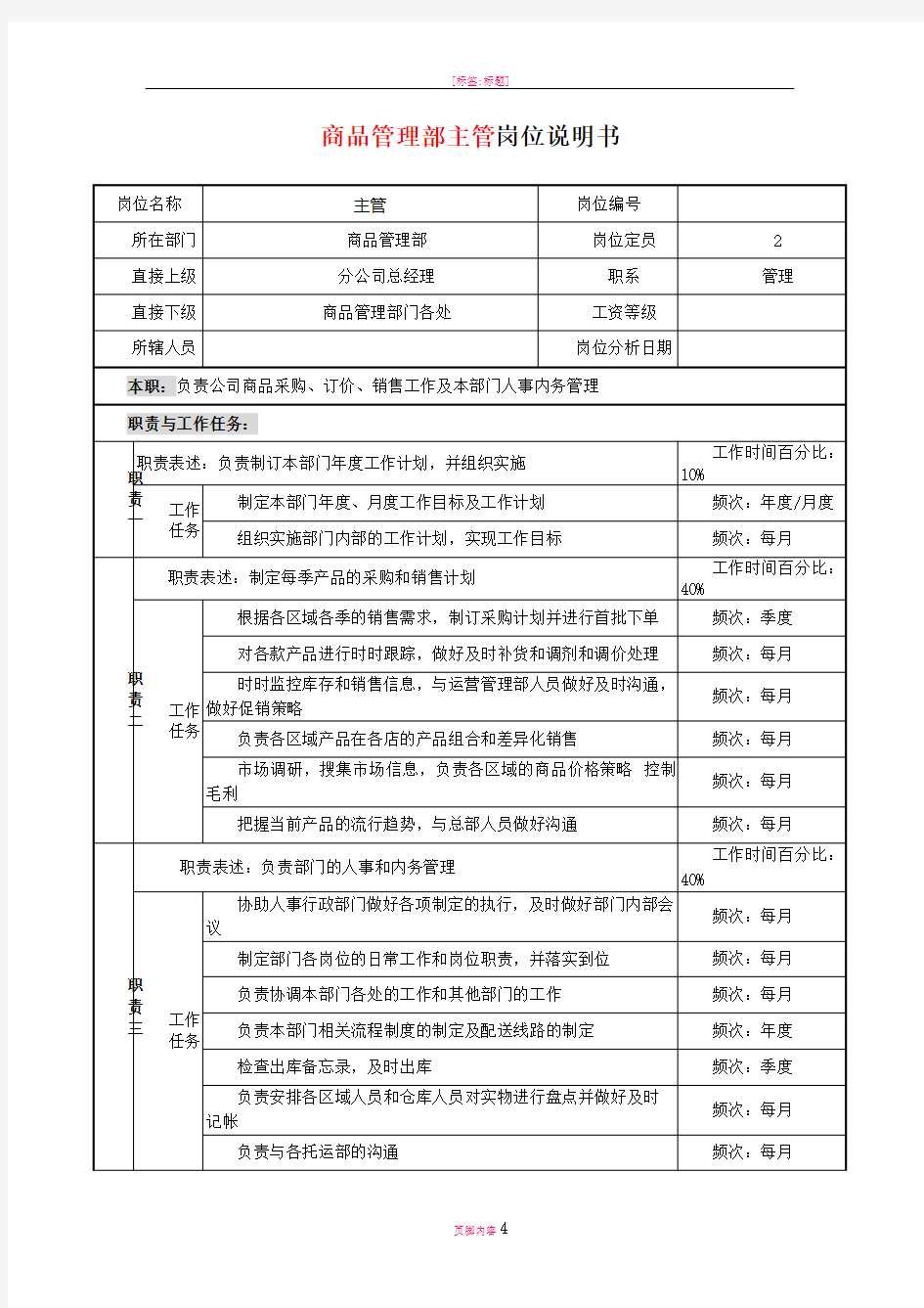 商品管理部主管岗位职责说明书