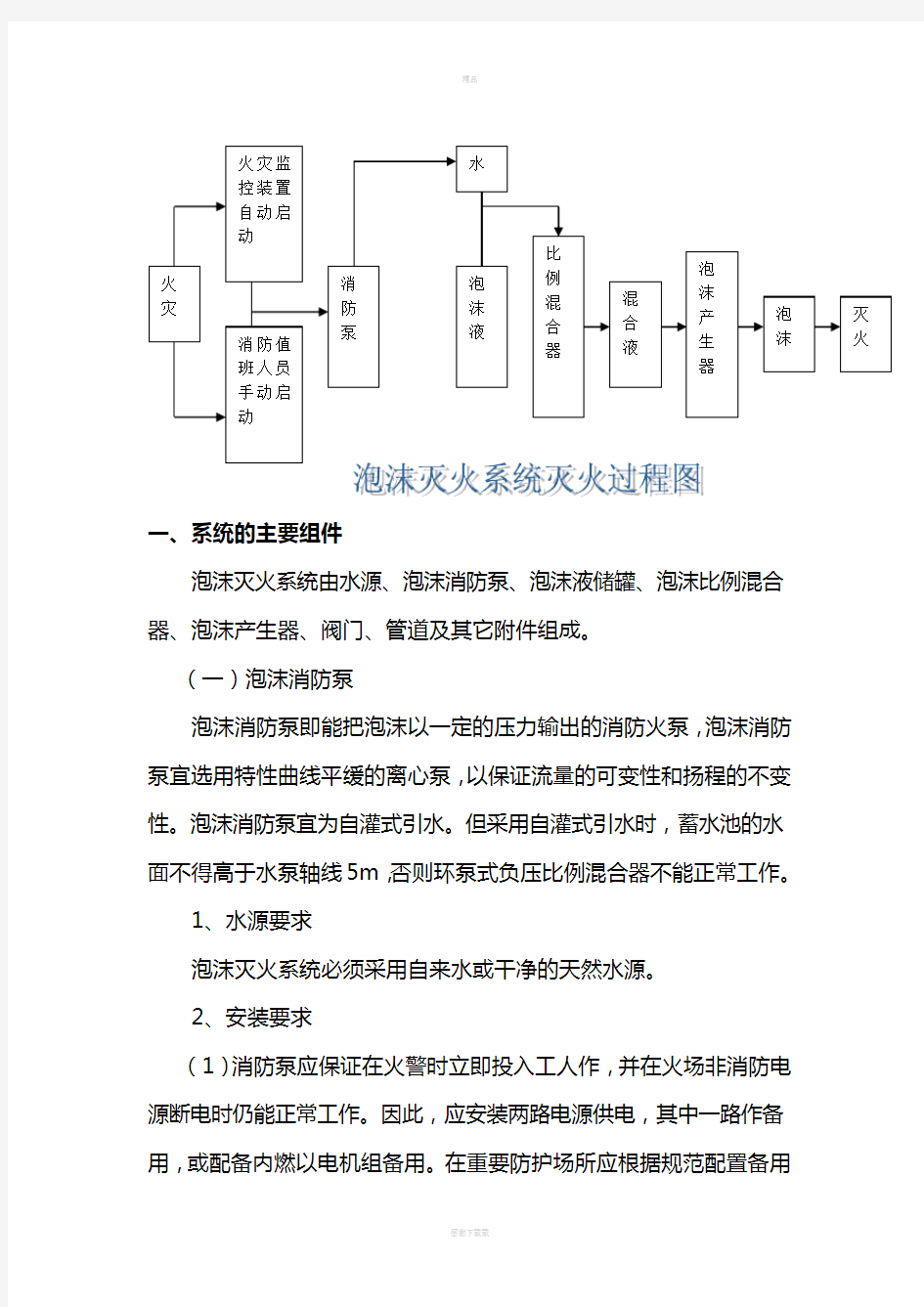 泡沫灭火系统