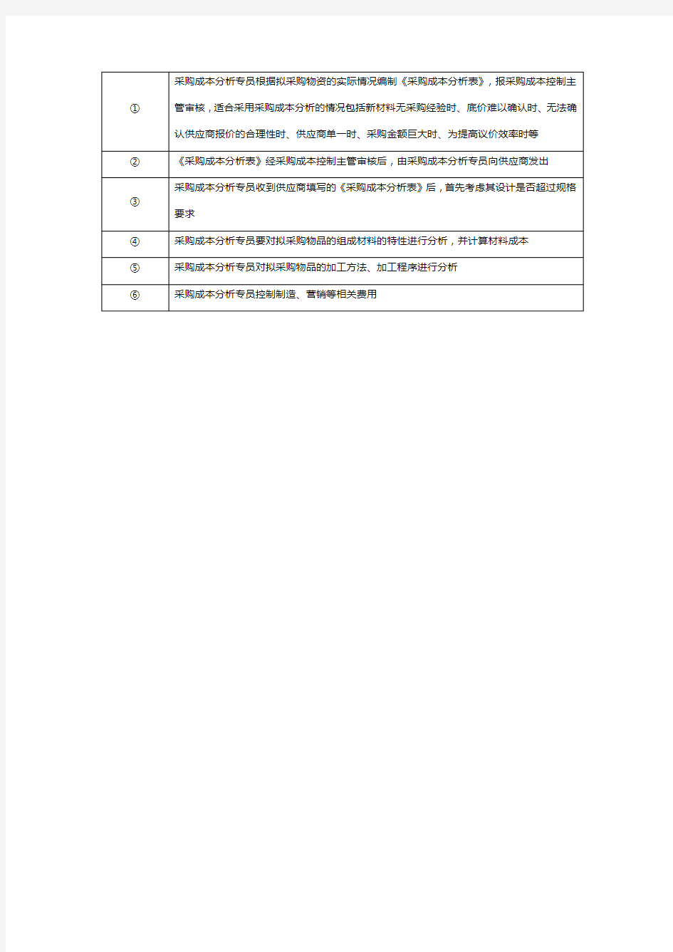 采购成本分析流程图及说明表