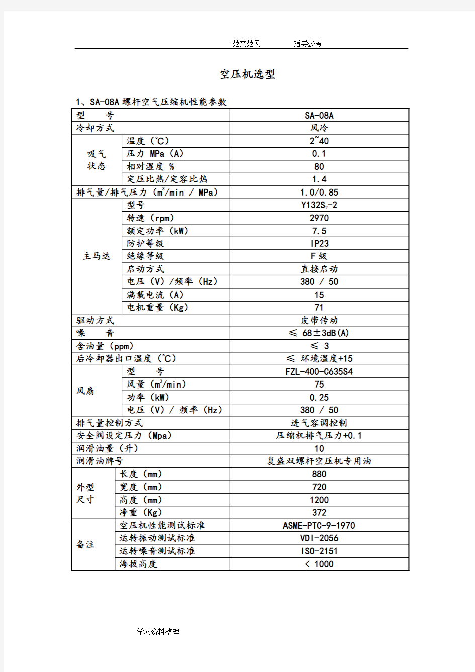 复盛空压机SA机型参数表