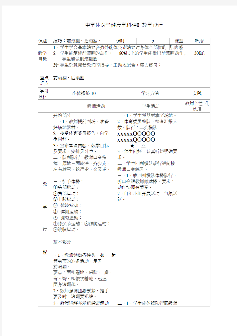 技巧：前滚翻、后滚翻。