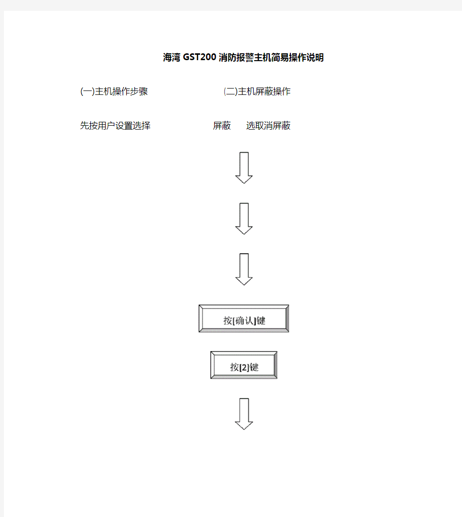 海湾GST200消防主机简易操作说明