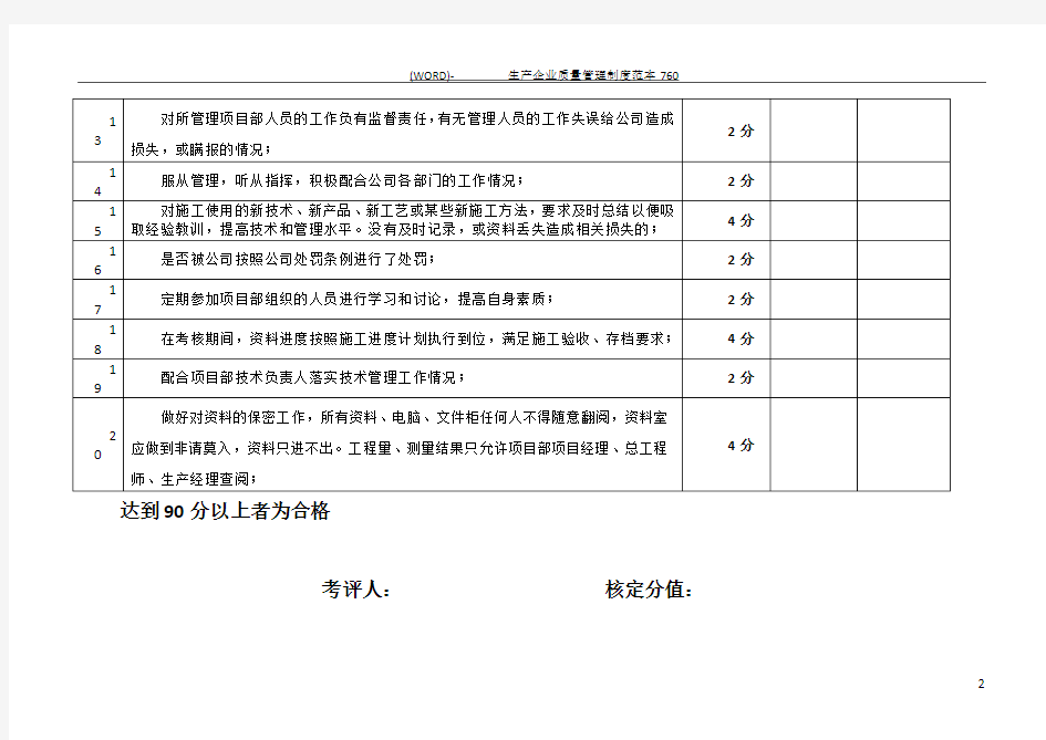 资料员绩效考核标准