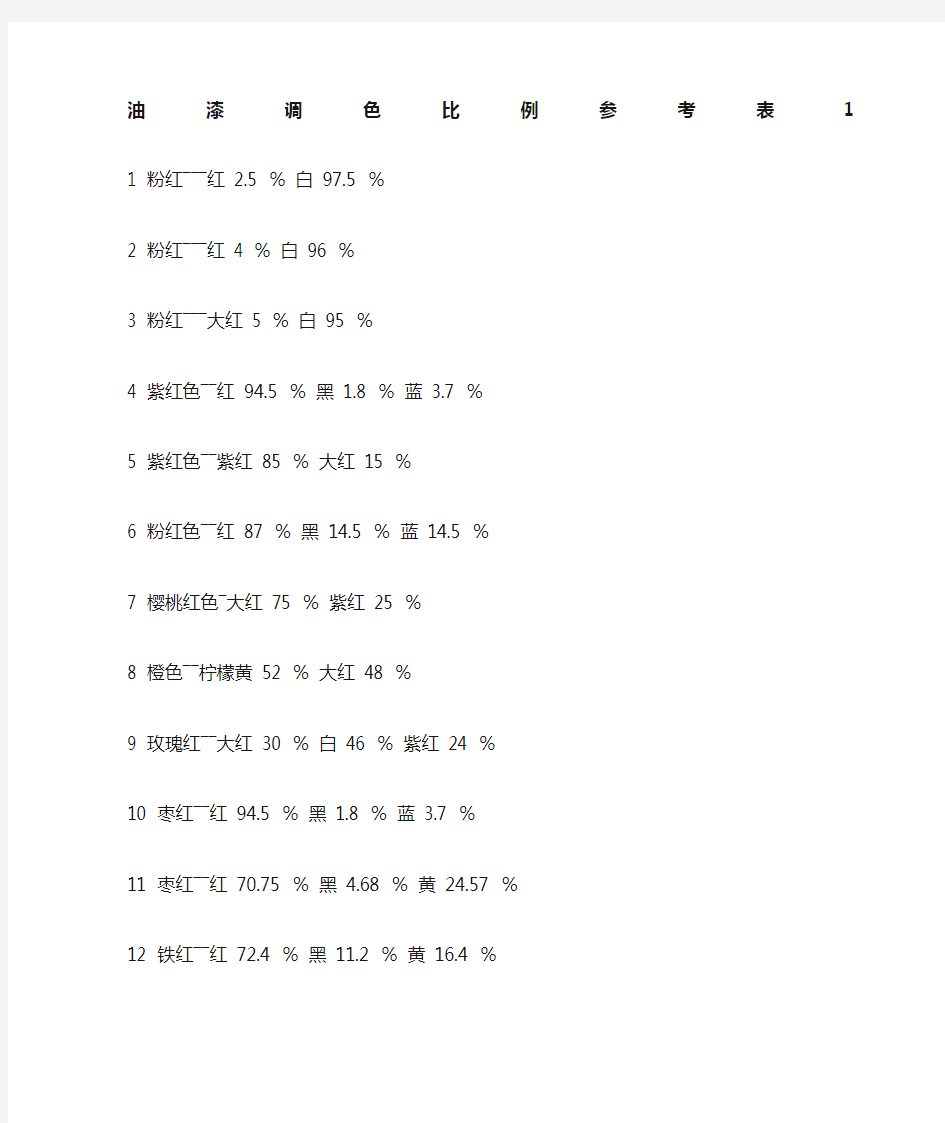 油漆调色比例参考表