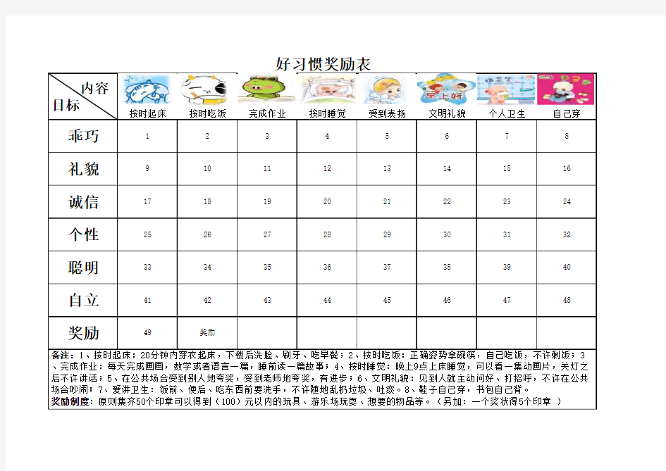 小朋友好习惯奖励表