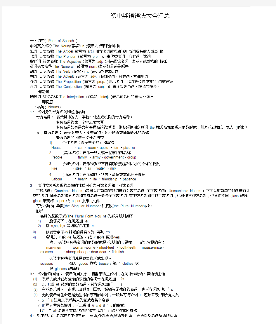 (完整版)初中英语语法大全汇总