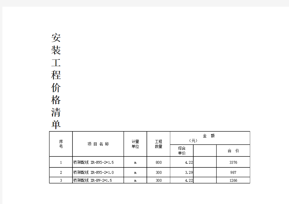 水电安装工程价格清单