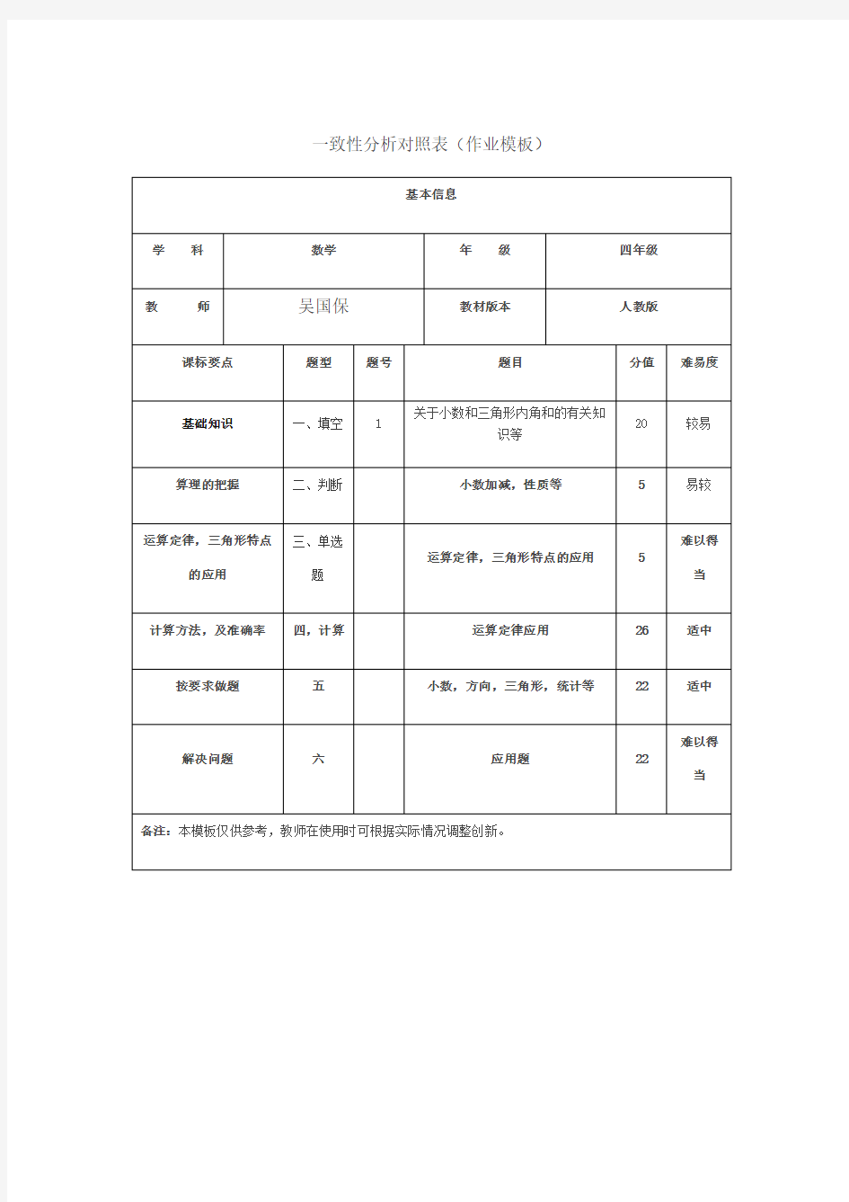 一致性分析对照表