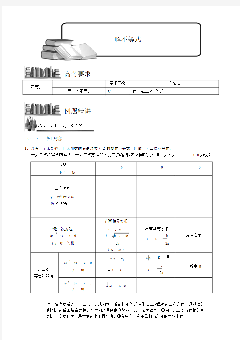 高中数学解不等式方法+练习题.doc