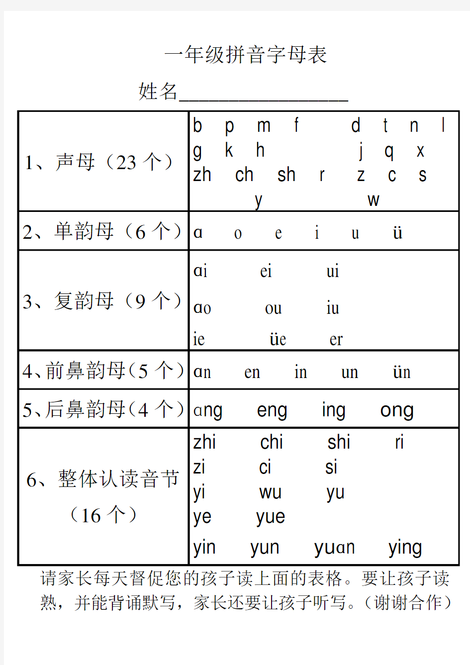 一年级拼音字母表