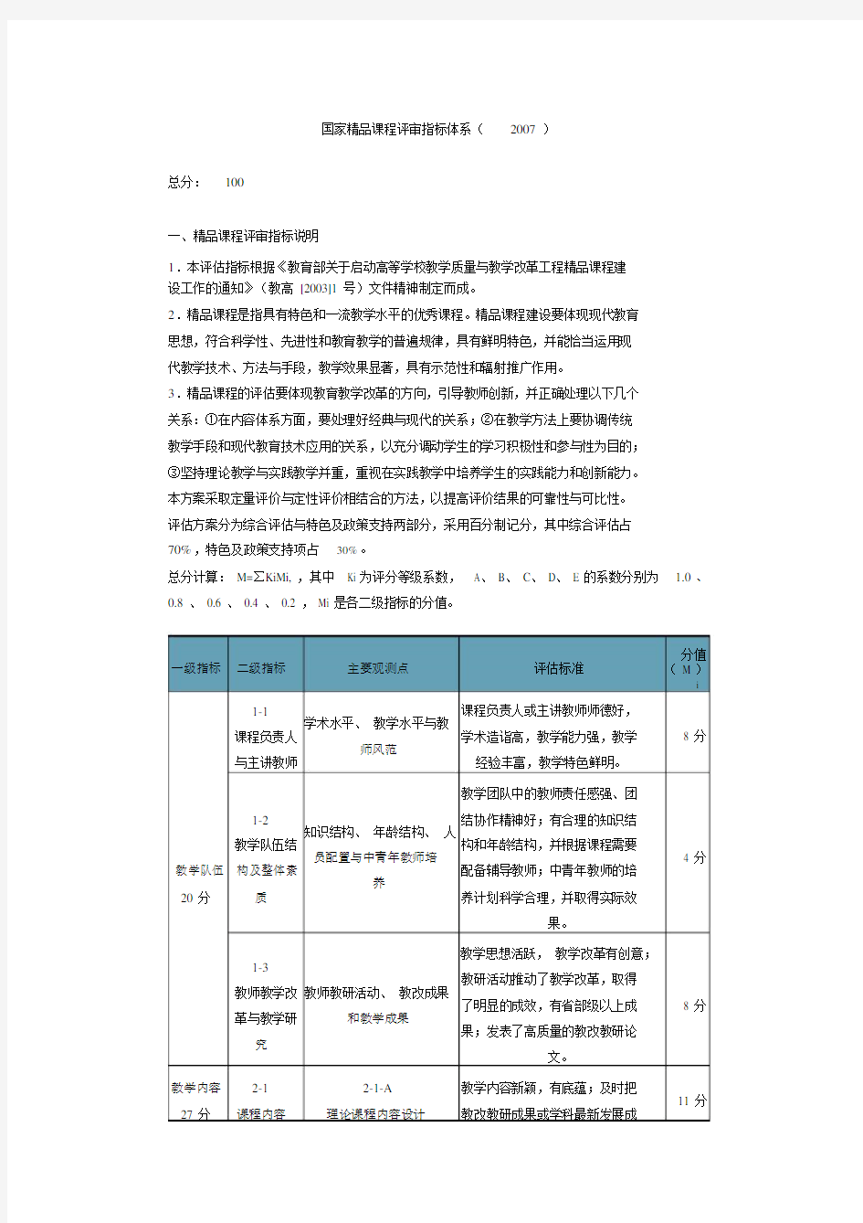 国家级精品课程评审指标体系.docx