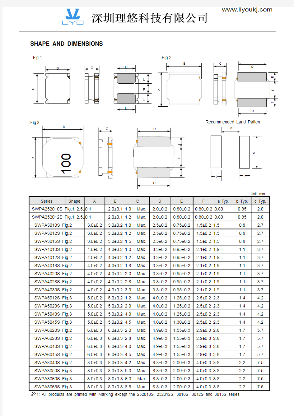 贴片功率电感SWPA6045SR68NT 系列规格书推荐