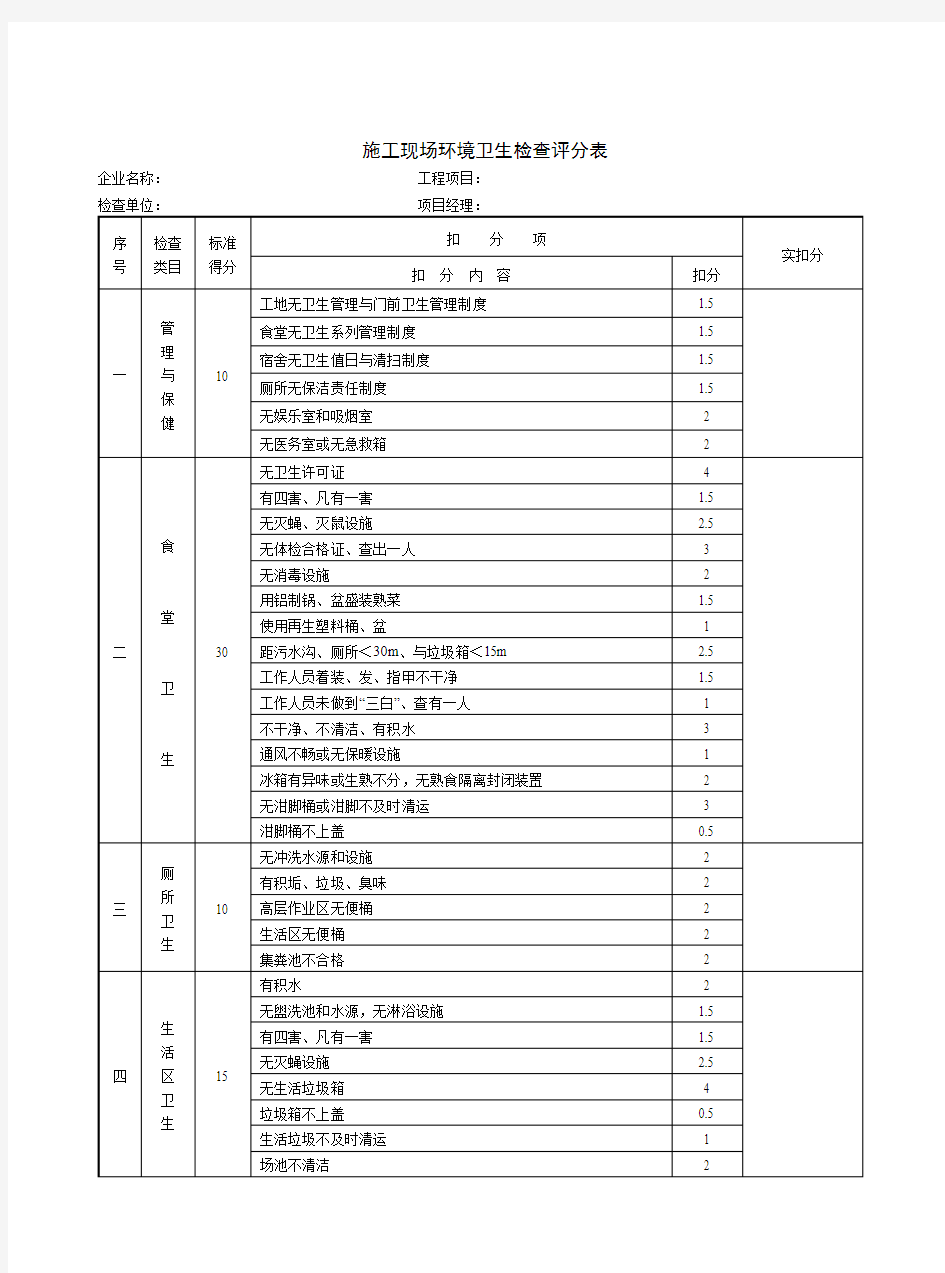 施工现场环境卫生检查评分表