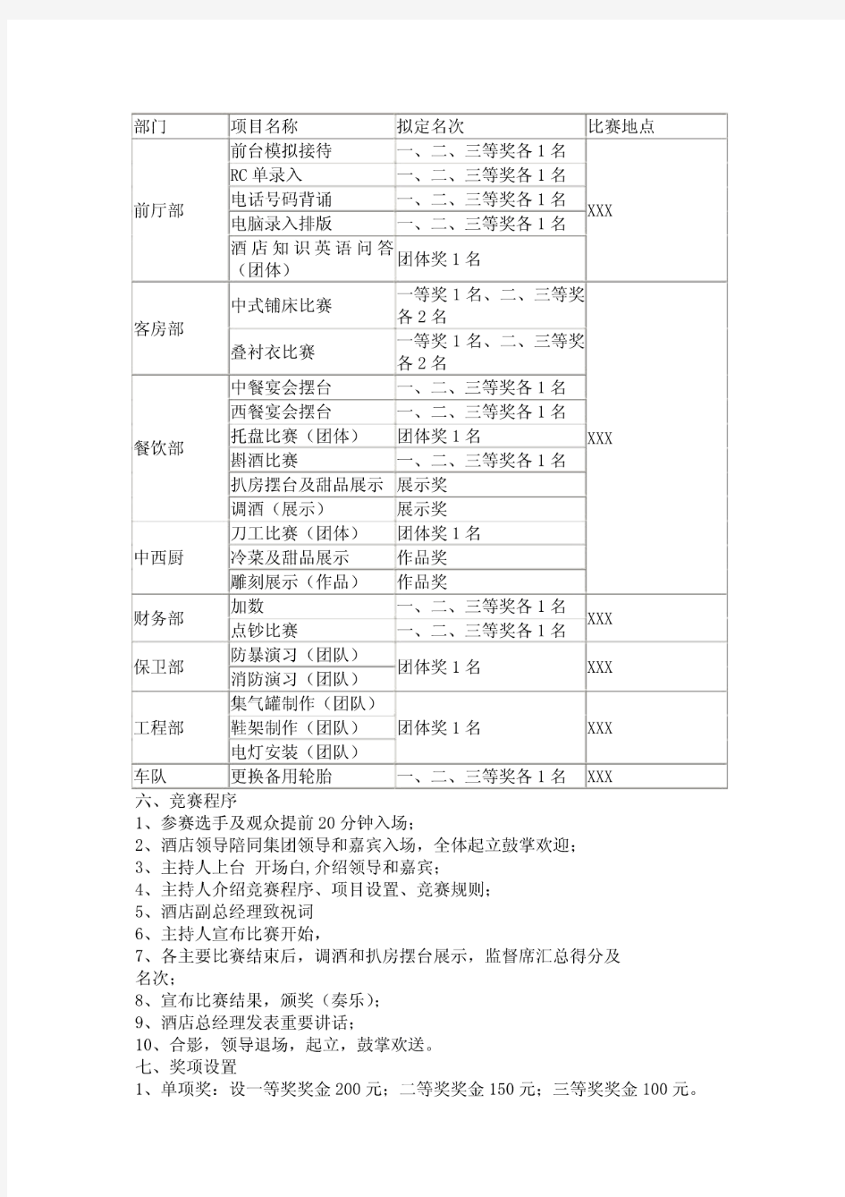 XXXX岗位技能竞赛活动方案