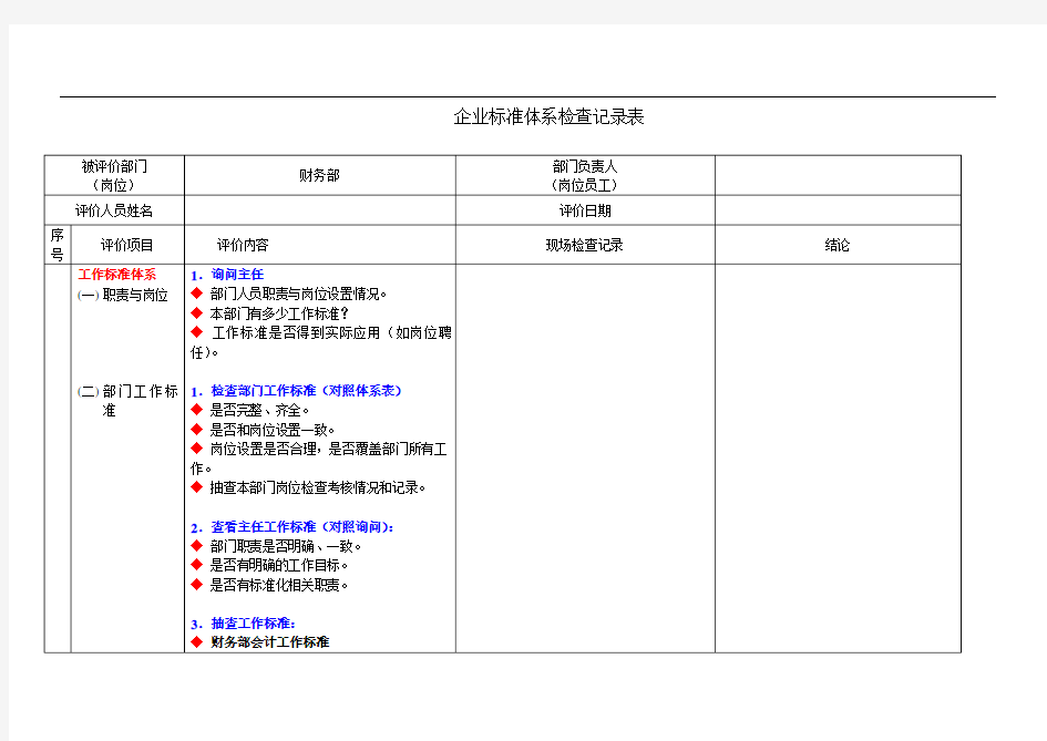 财务部检查记录表