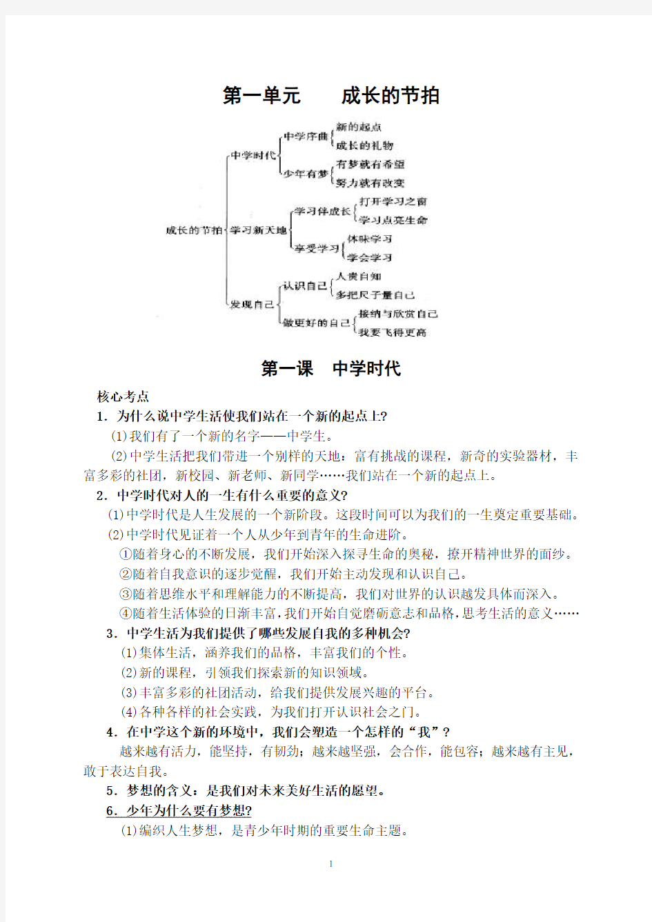 人教版七年级道德与法治：上册-考点汇总