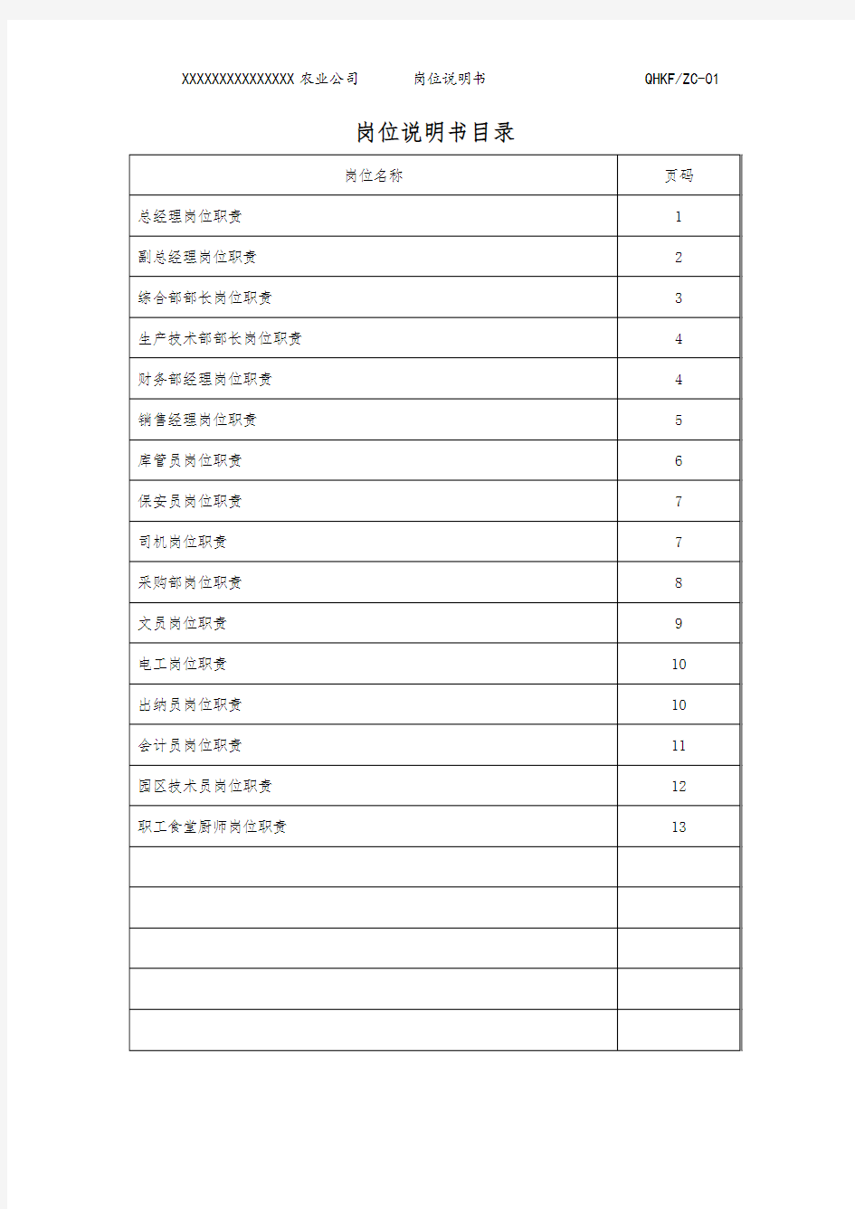 农业岗位说明书资料