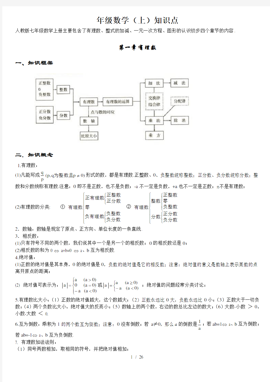 初中数学知识点全总结(打印版)