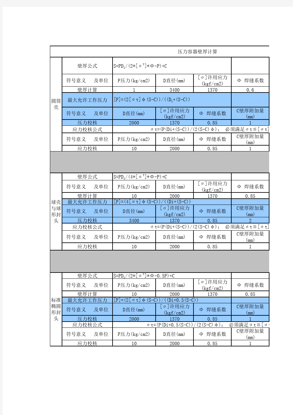 压力容器壁厚快速计算