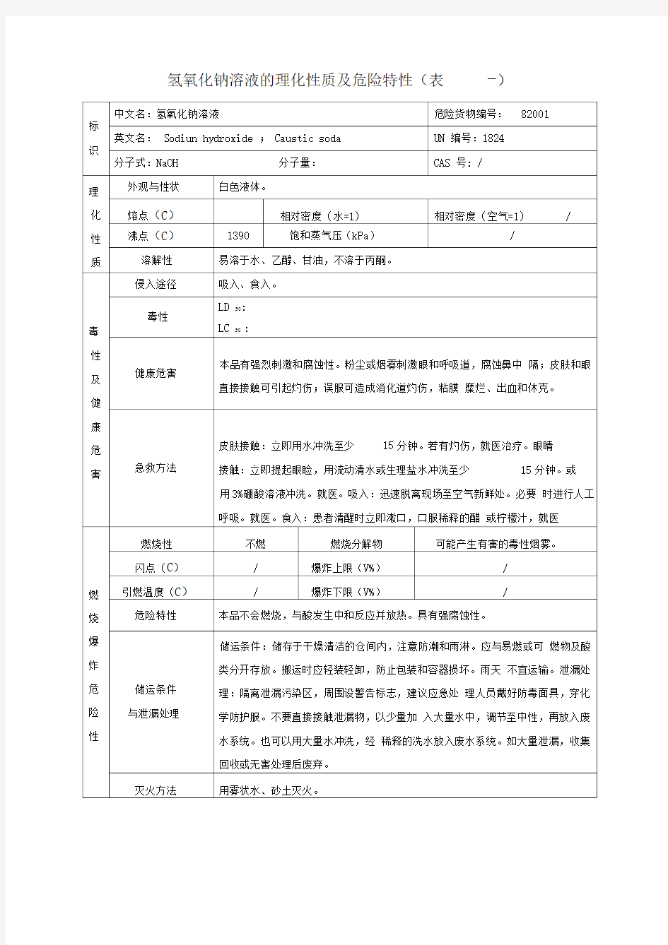 氢氧化钠溶液的理化性质及危险特性