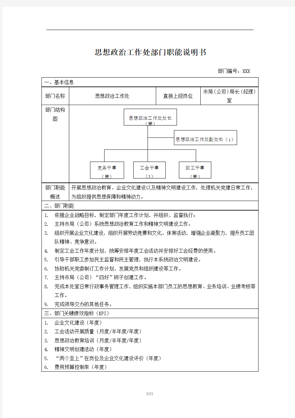 政工部门岗位说明书范例