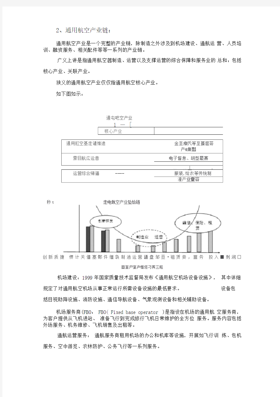 2018通用航空产业调研报告