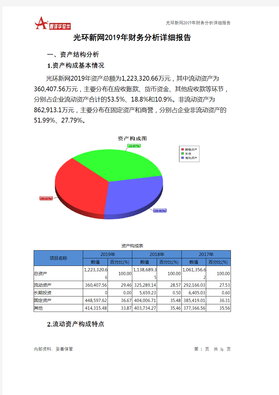 光环新网2019年财务分析详细报告