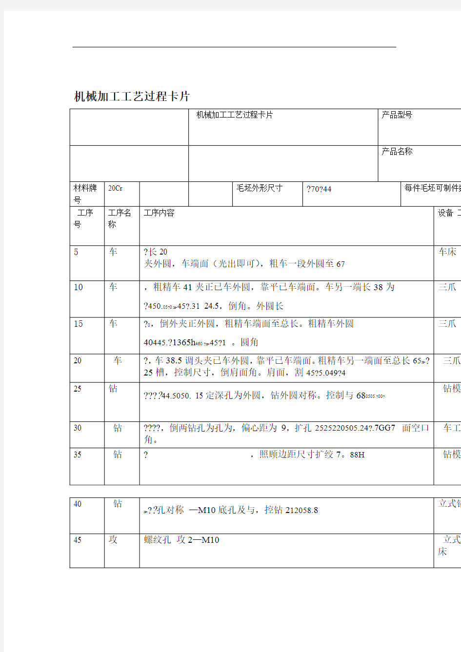 机械加工工艺卡片模板