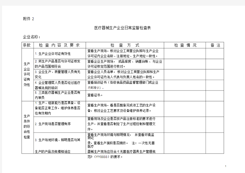 医疗器械检查记录表