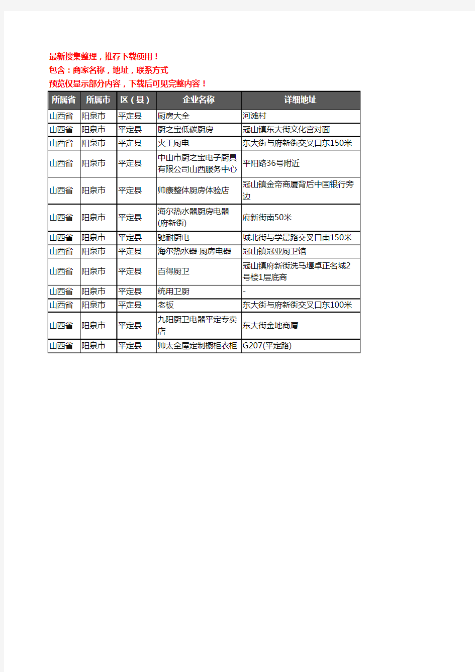 新版山西省阳泉市平定县橱柜企业公司商家户名录单联系方式地址大全13家