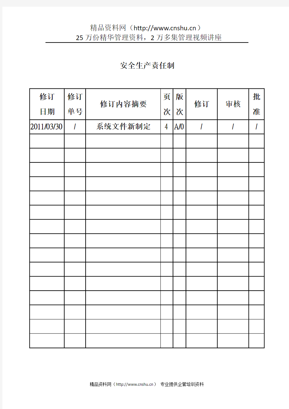 污水处理厂安全生产责任制.doc