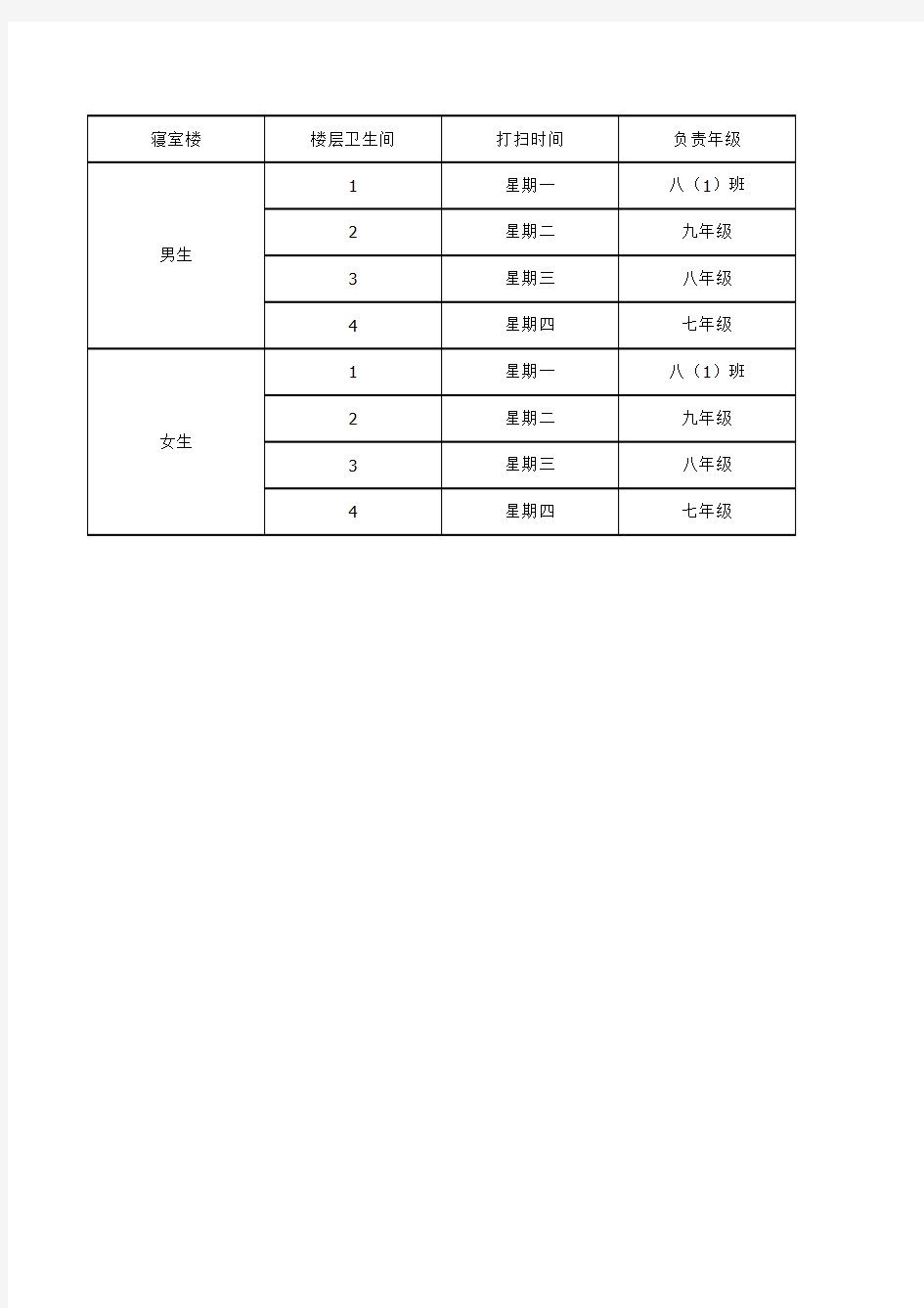 寝室卫生间打扫分配时间表