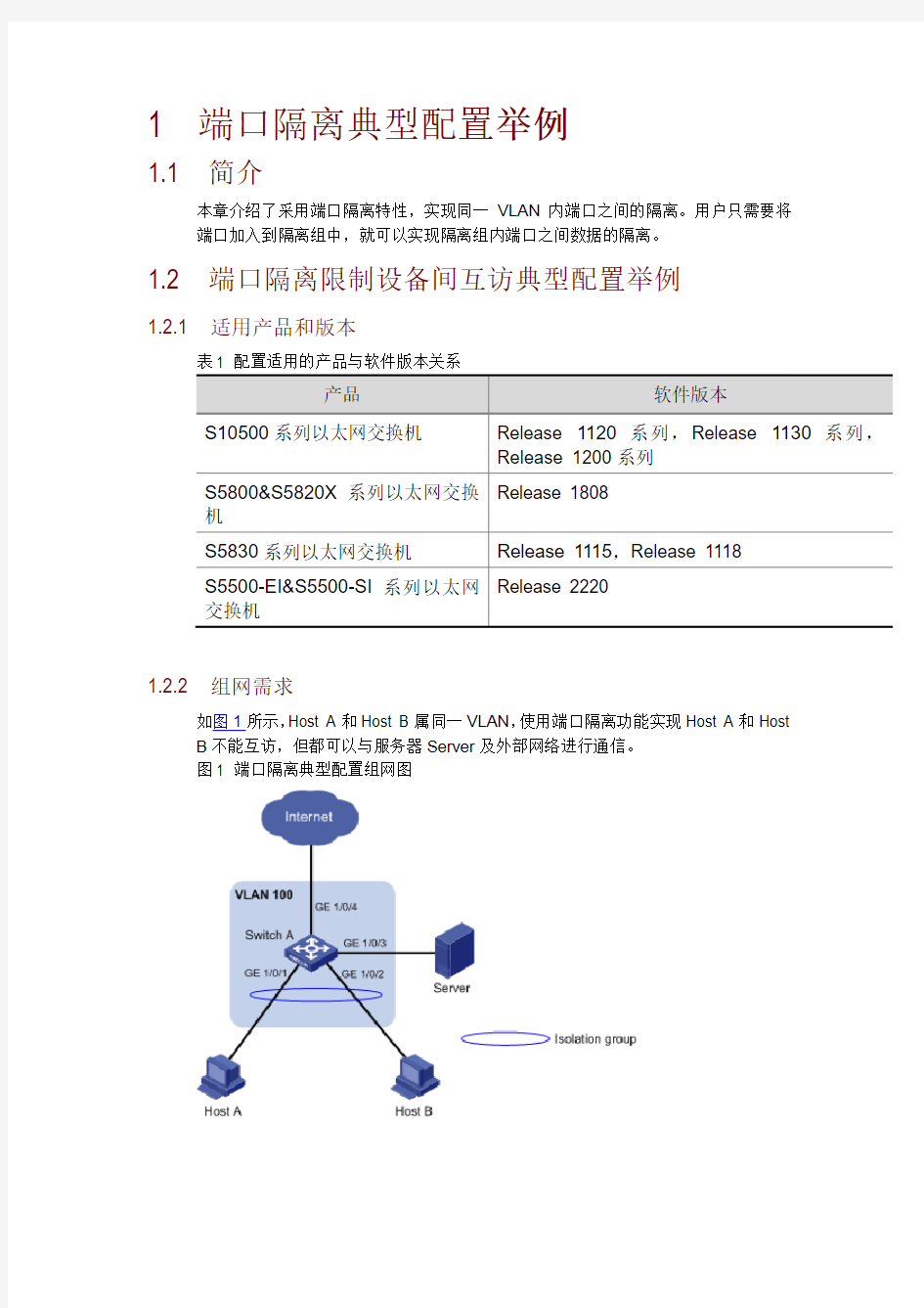 端口隔离典型配置举例