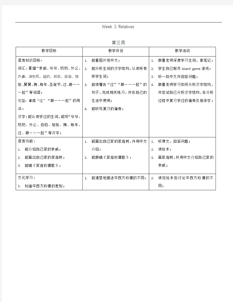 ESC 3 轻松学中文 第三册 第一课 课文一 教学计划