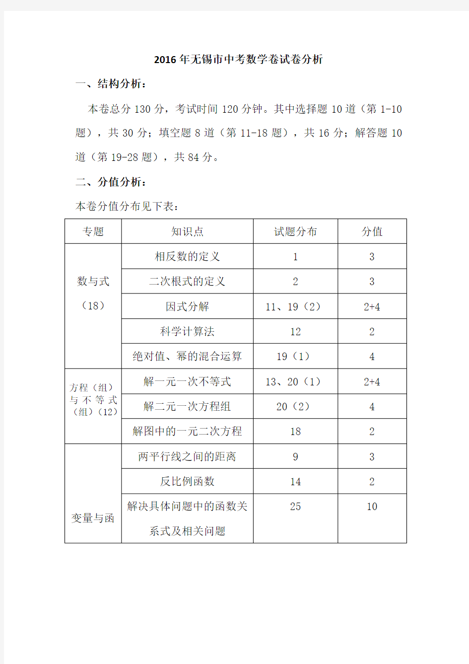 无锡市中考数学卷试卷分析