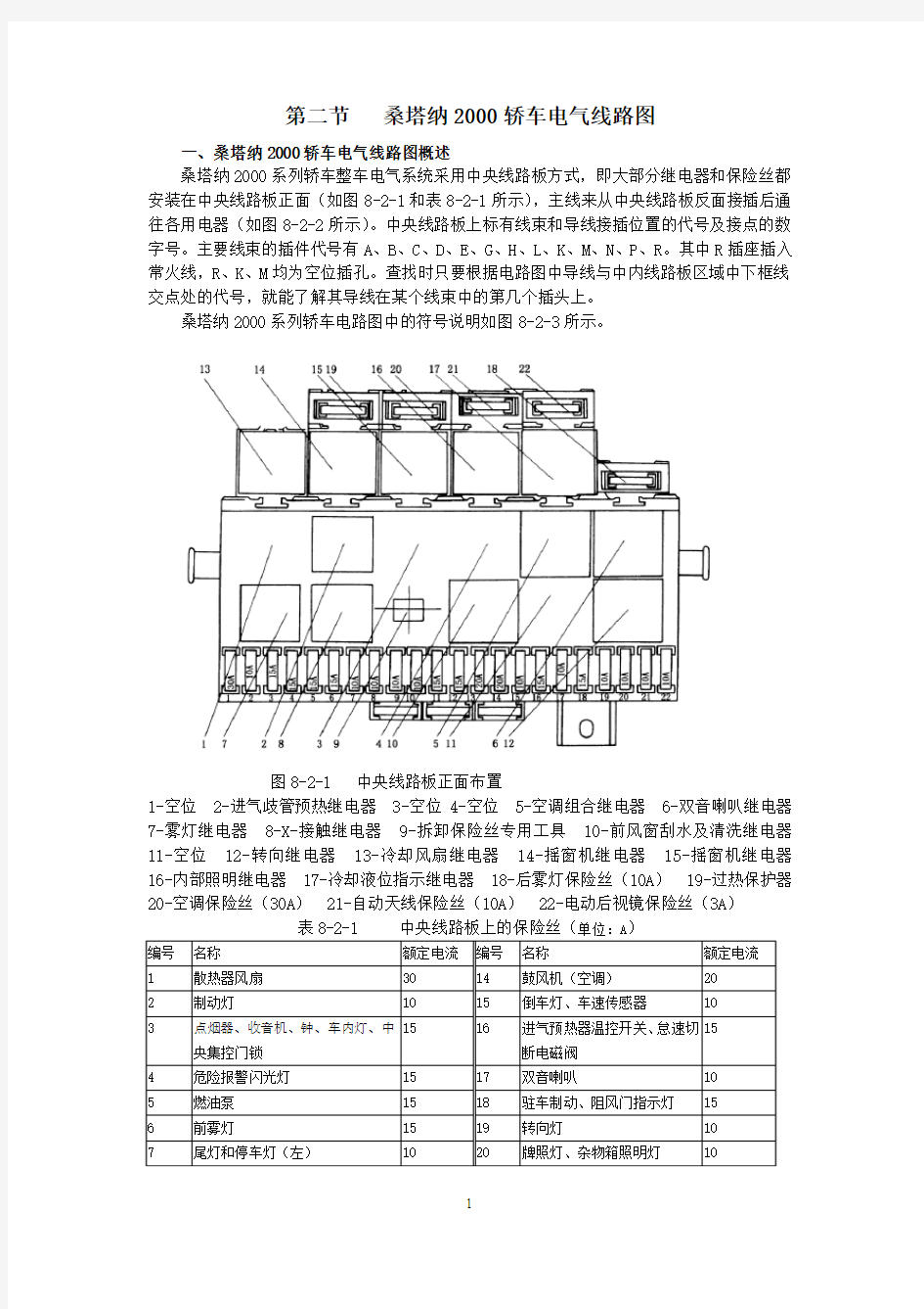 桑塔纳2000全车电路图1(DOC)