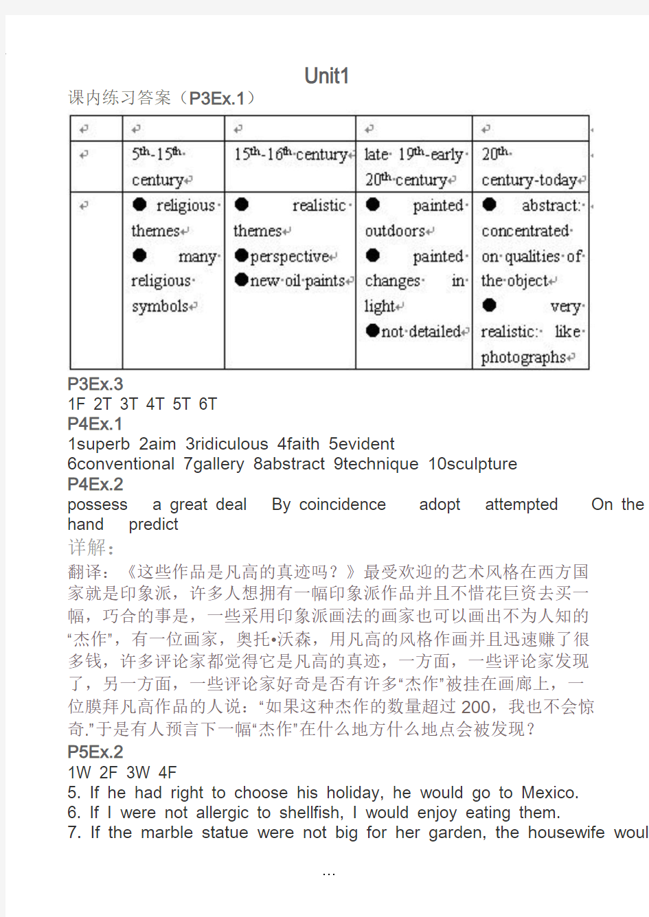 精选人教版高中英语选修6课本练习参考答案-精编