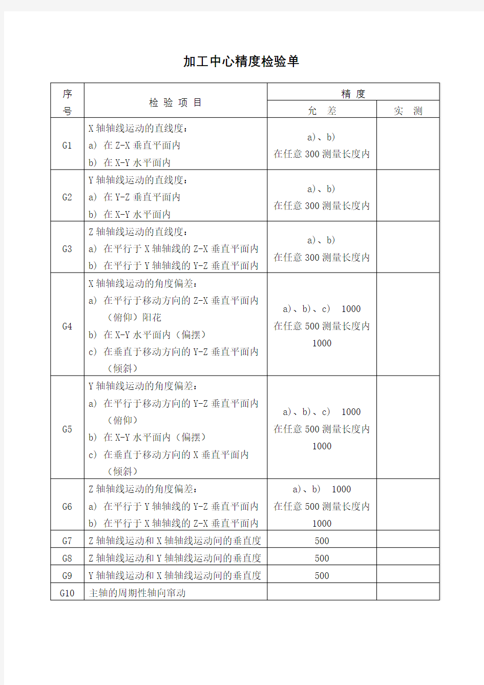 加工中心精度检验单