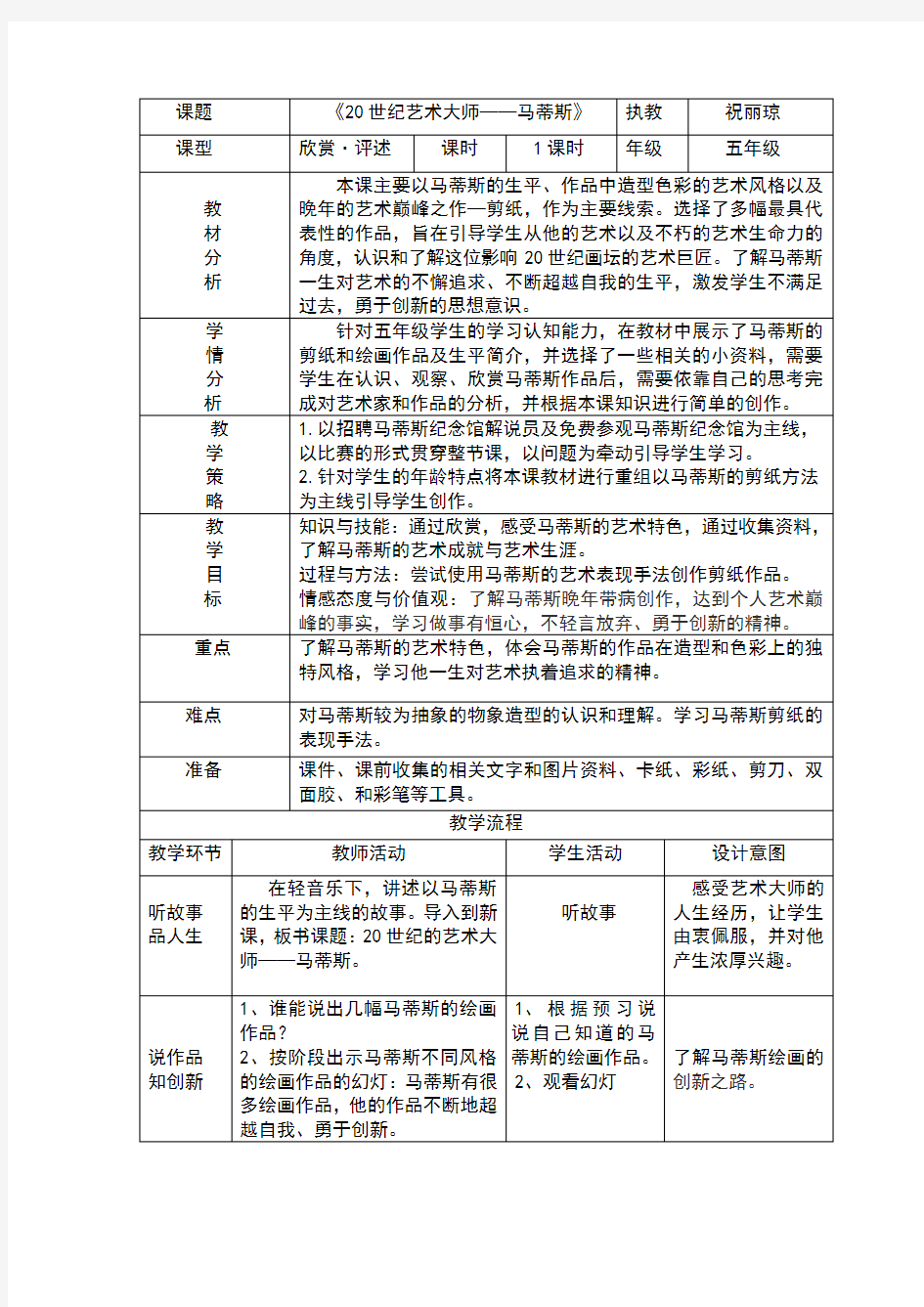 20世纪的艺术大师——马蒂斯