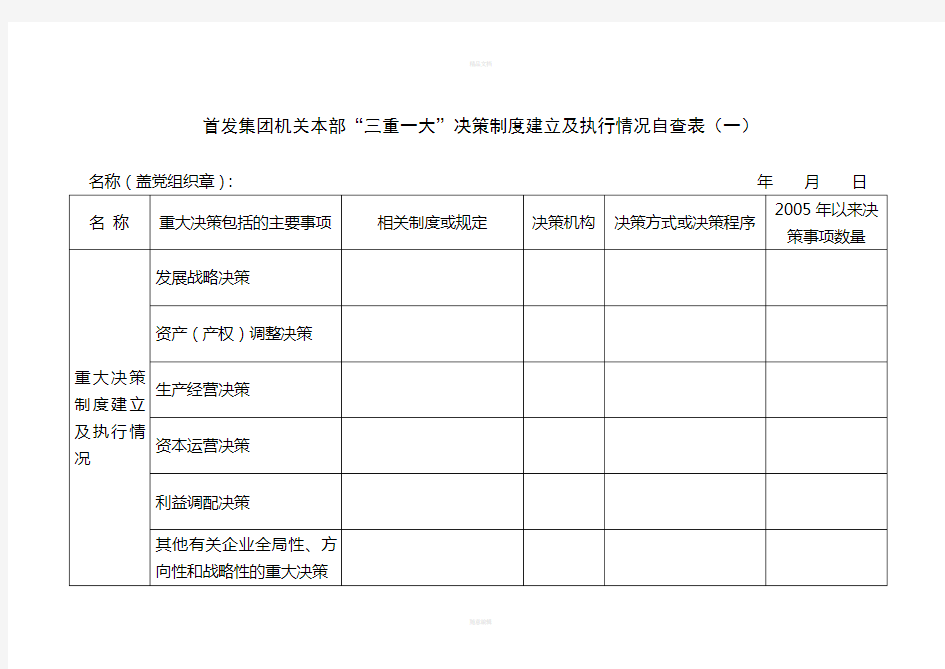 关于开展企业“三重一大”决策制度