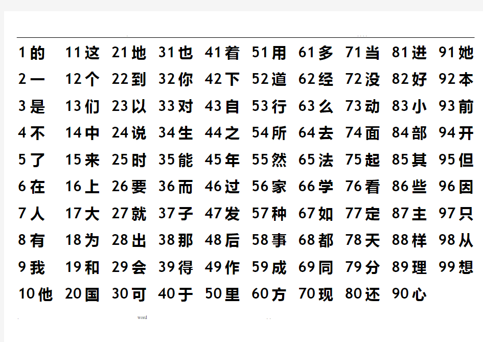 学生练字必须练好的常用字--频率最高常用汉字