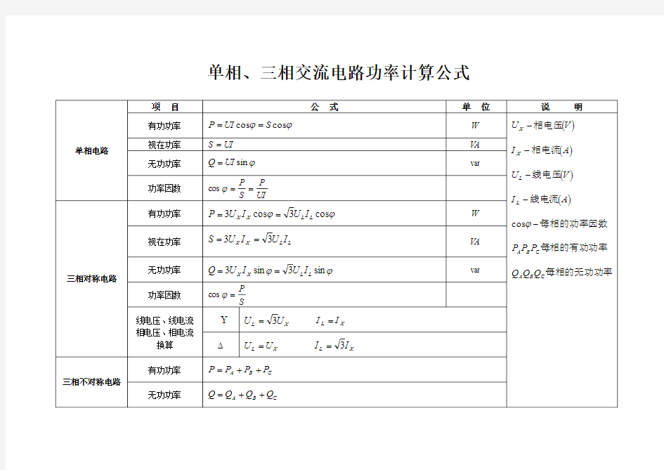 单相、三相交流电路功率计算公式..