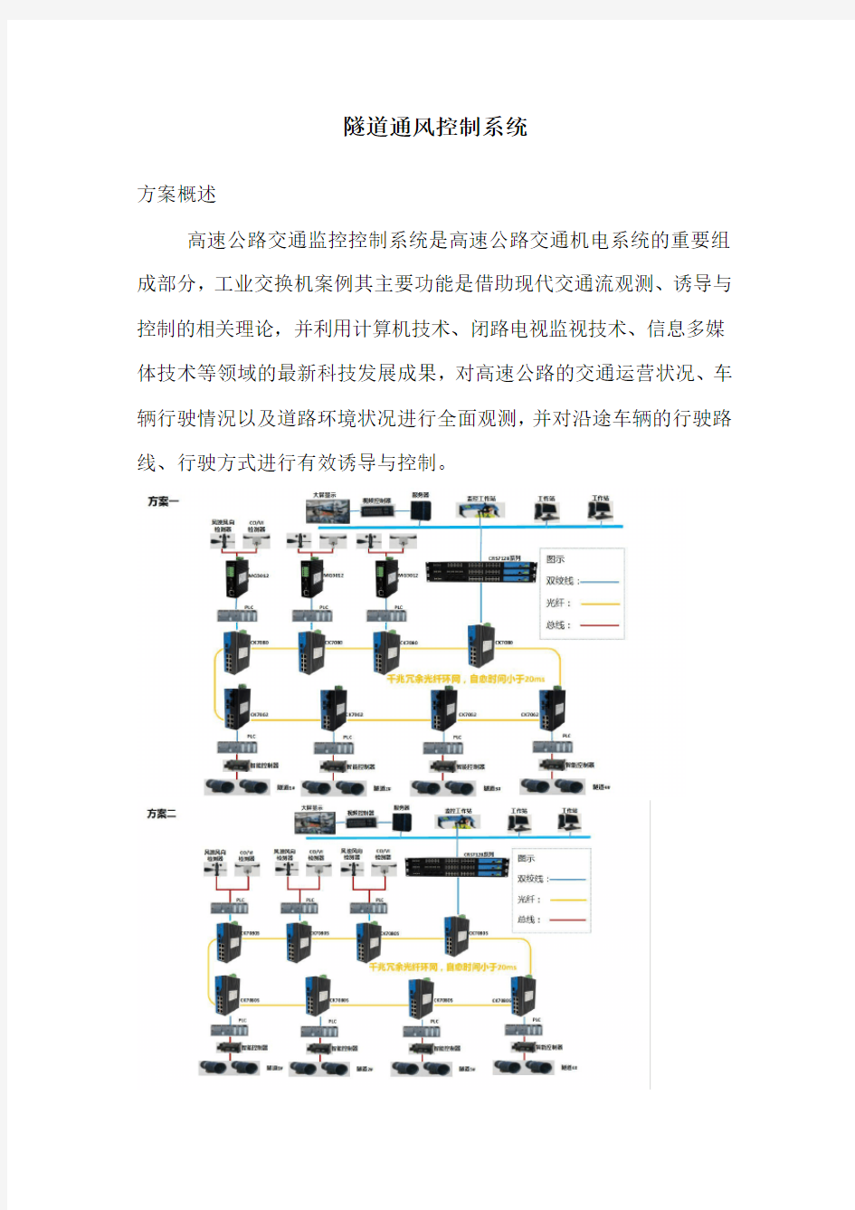 隧道通风控制工业交换机