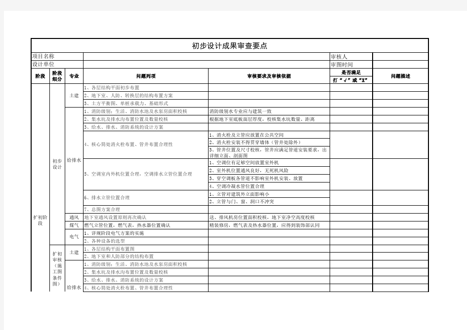 03、初步设计成果审查要点