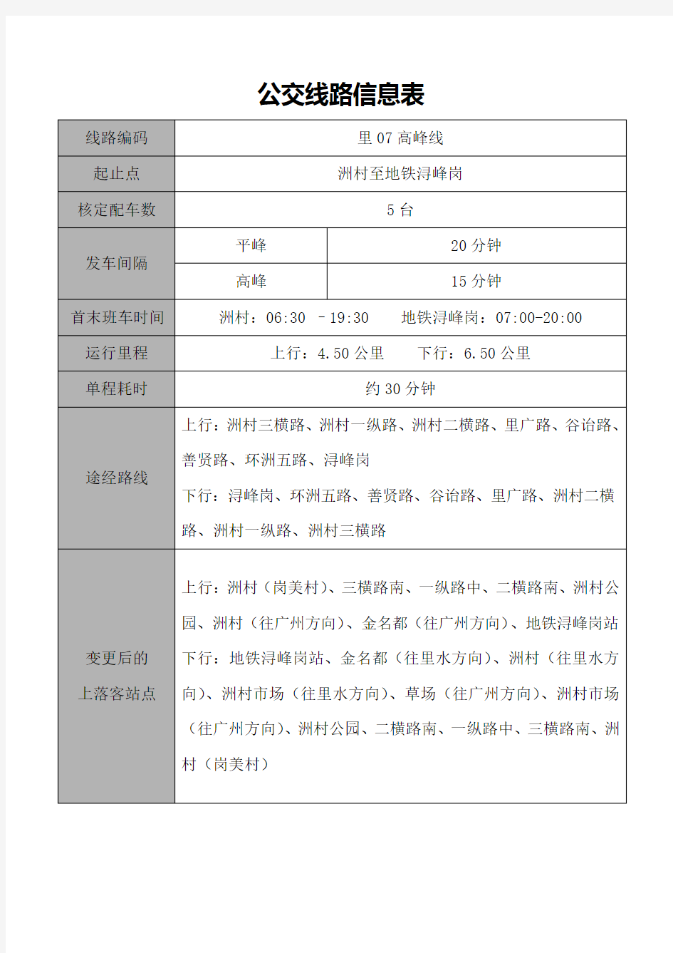 公交线路信息表【模板】