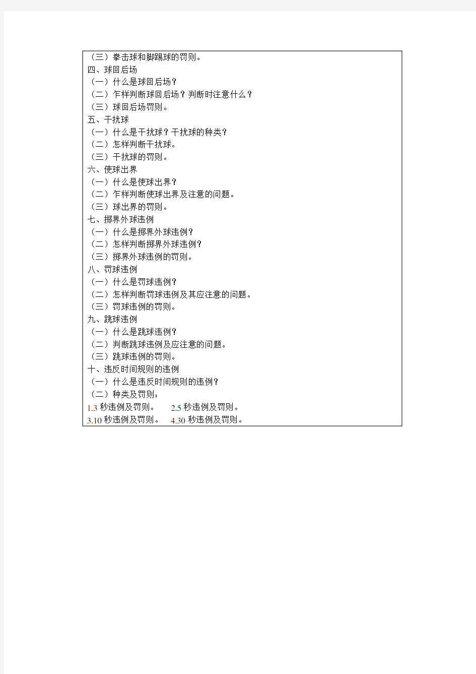 小学体育篮球规则及裁判法