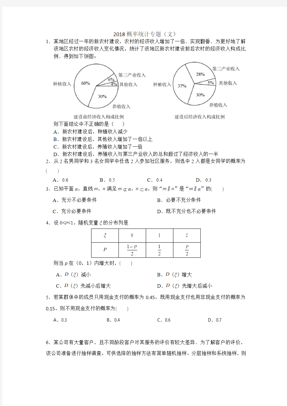 2018概率统计专题(2018高考真题)